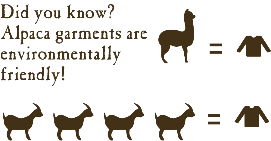 EnvironmentallyFriendly